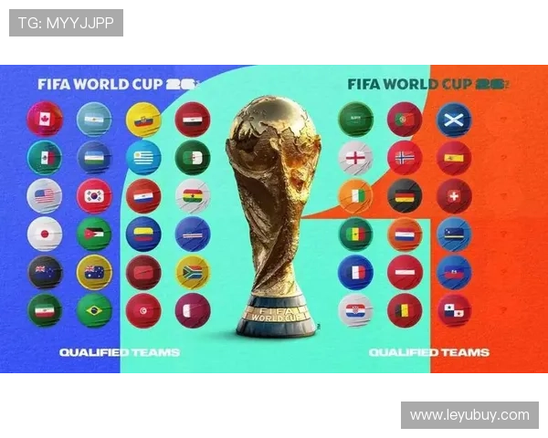 2026世界杯48队分成12个小组的赛制规则是什么