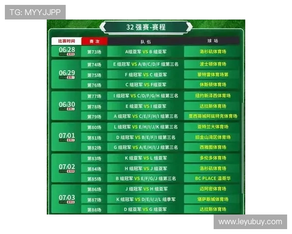 2026世界杯赛制变化详解：48队12小组怎么分组和晋级