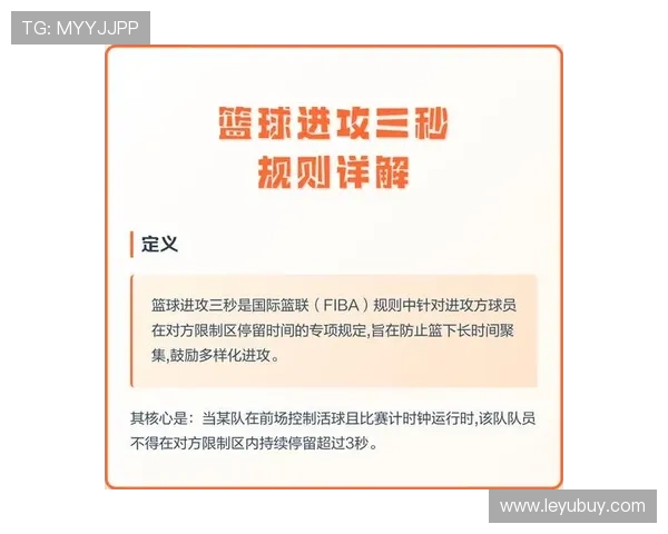 篮球技术犯规规则详解：定义、判定标准与常见类型分析