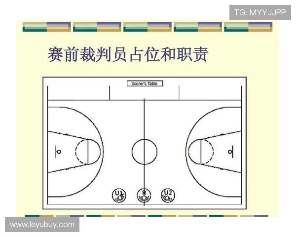 篮球比赛中如何准确判定防守站位规则不违规？
