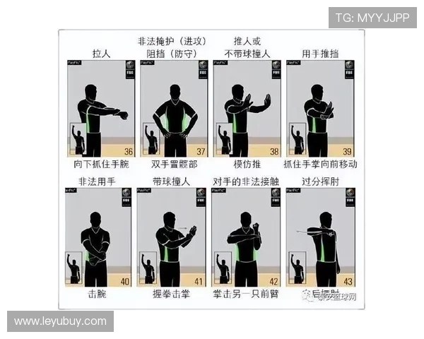 篮球比赛暂停规则深度解析：时间、次数与特定情境