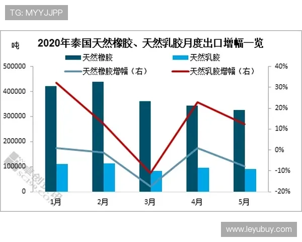阿尔瓦雷斯未来发展潜力评估:能否冲击顶级攻击手行列 阿尔瓦雷斯未来发展潜力评估:能否冲击顶级攻击手行列