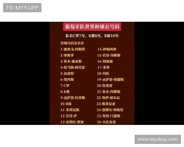 2026世界杯葡萄牙队赛程分析 C罗领衔能否突破死亡之组