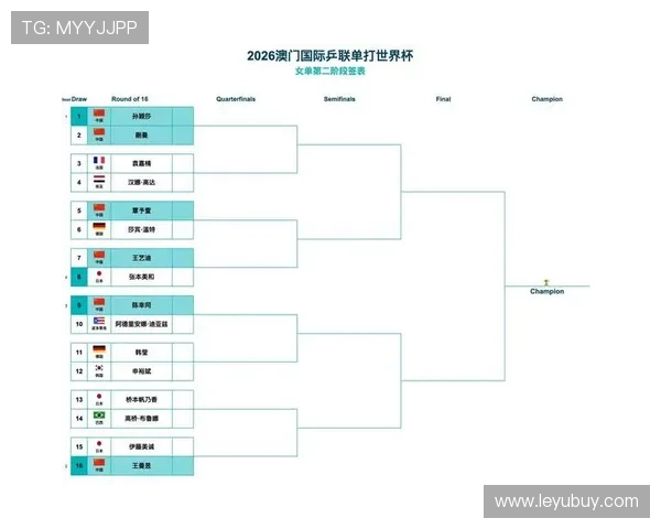 世界杯32强首轮赛程回顾：重点比赛时间与场馆整理